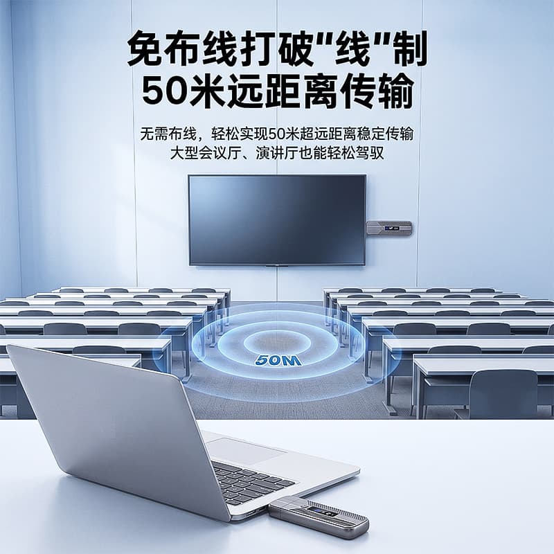 HDMI wireless transmitter point-to-point laptop screen projection same-screen conference long-distance transmission wireless HDMI