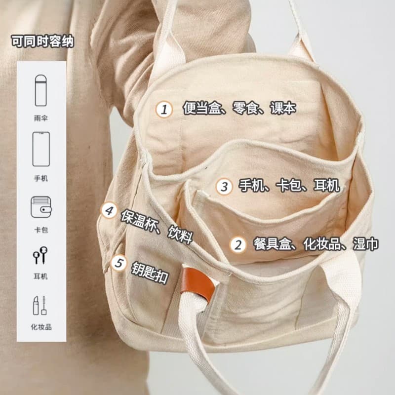 Large Capacity Commuter Handbag Multi-Functional Storage Tote Bag for Women Urban Simple Canvas City Mommy Handbag
