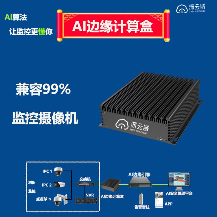 Secondary Development Campus Safety AI Recognition Trajectory Retrieval Depression Detection Loitering Alert Edge Computing Box