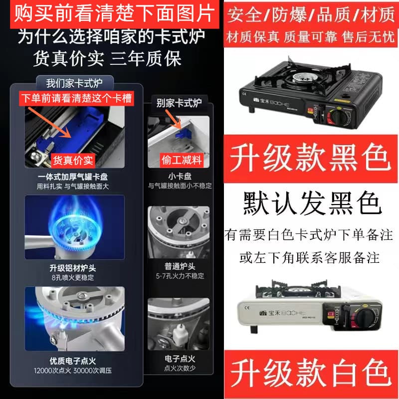 Portable Butane Stove for Outdoor BBQ, Camping, and Home Use with Gas Canister