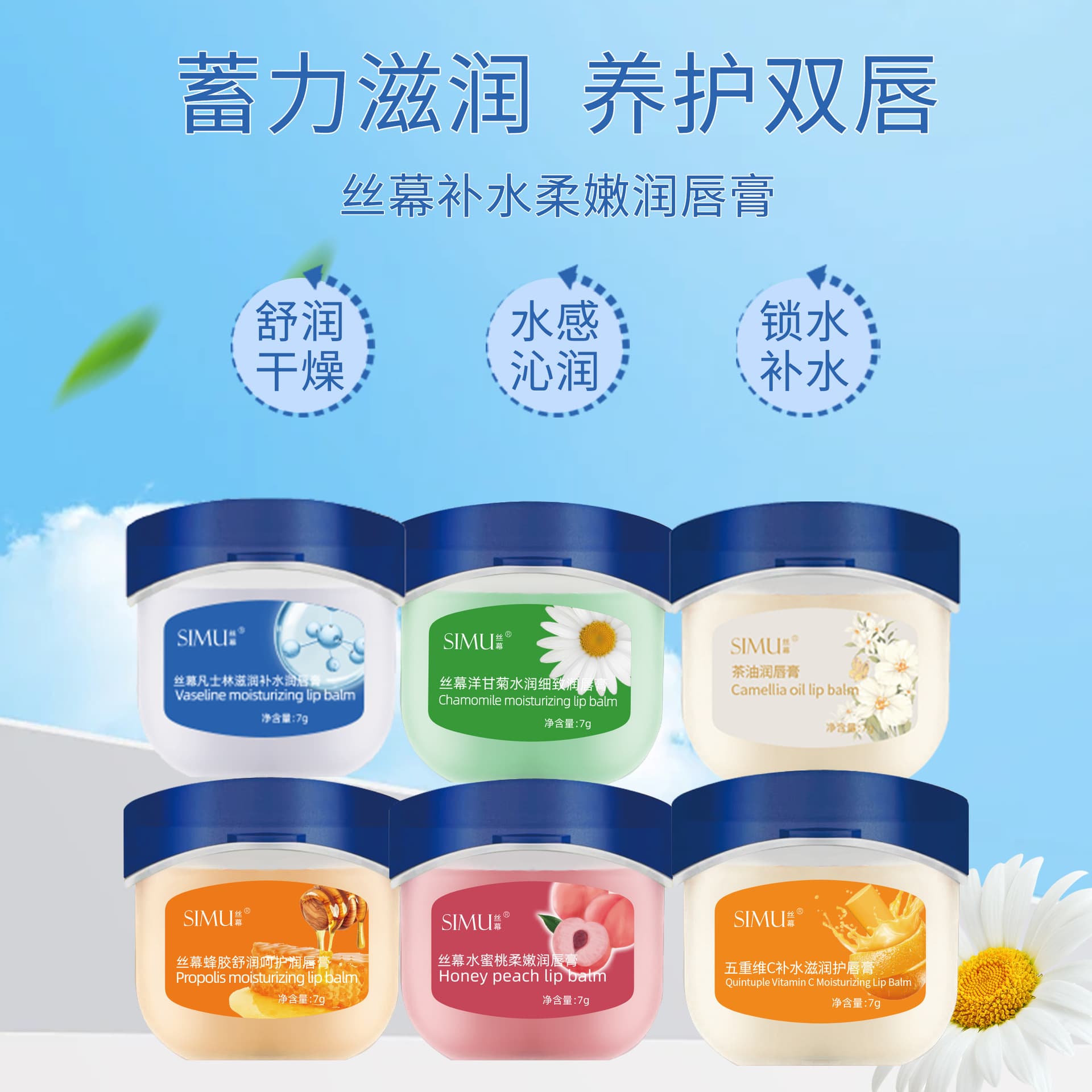 Silk Screen Vaseline Lip Balm Hydrating Lip Mold Reducing Lip Pattern Anti-dry Cracking Soothing Repair Lipstick Moisturizing and Moisturizing