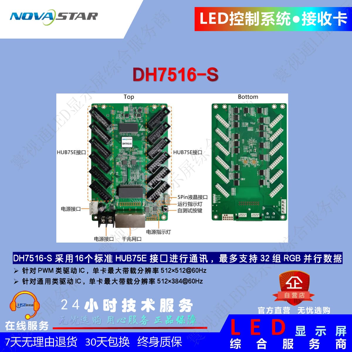 Nova DH7516-S [16-port HUB75E/B] Receiver Card Full-color LED Control Card / Control System