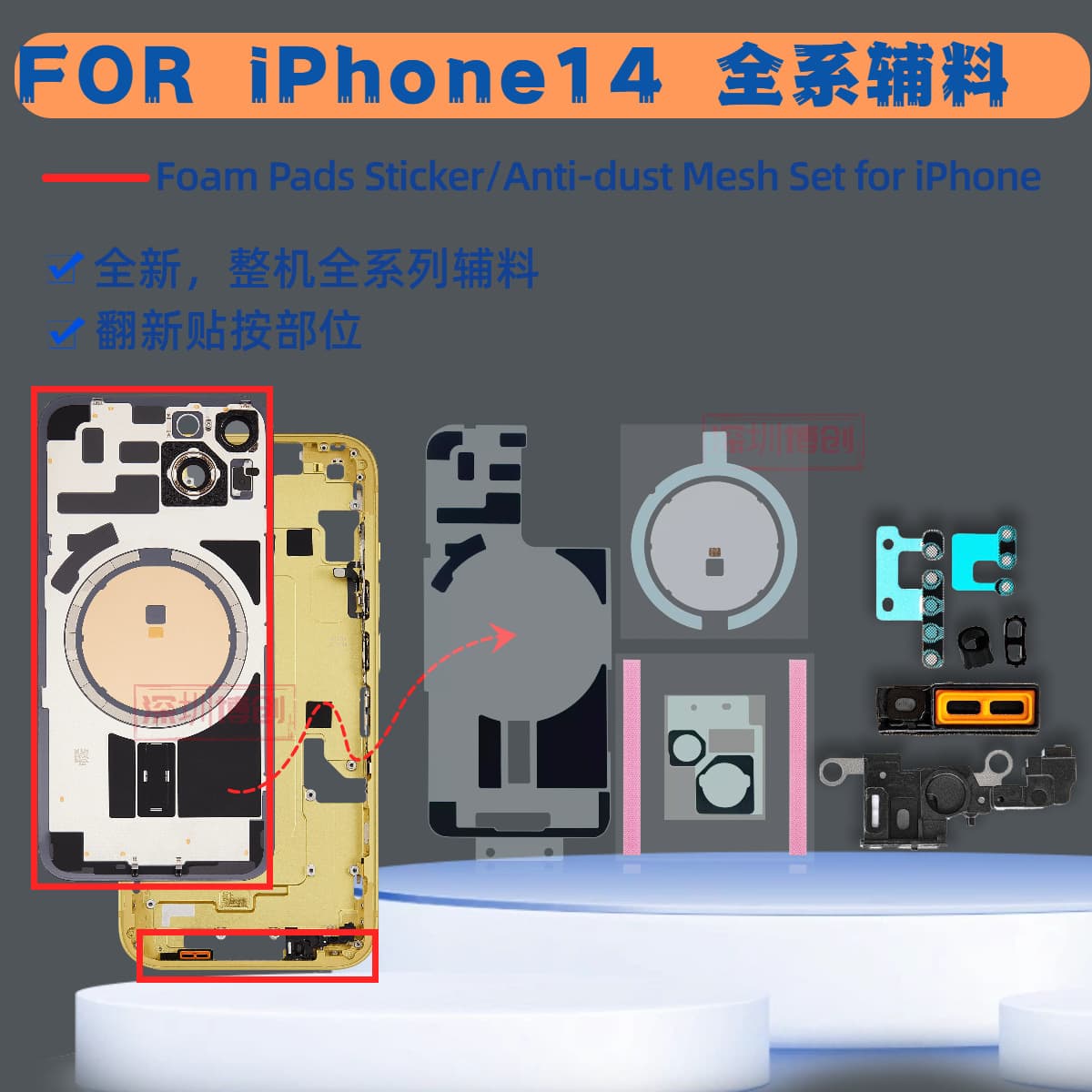 Airtight dust-proof and waterproof foam and frame glue for the whole machine. Protective sticker for renovation. Suitable for Apple 14 mobile phones.