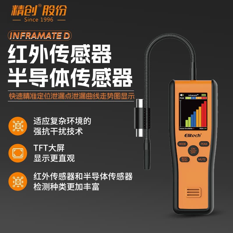 Jingchuang Air Conditioning Refrigerant Copper Pipe Leak Detector Gas Detector for Automotive Refrigerant Freon Leak Detection