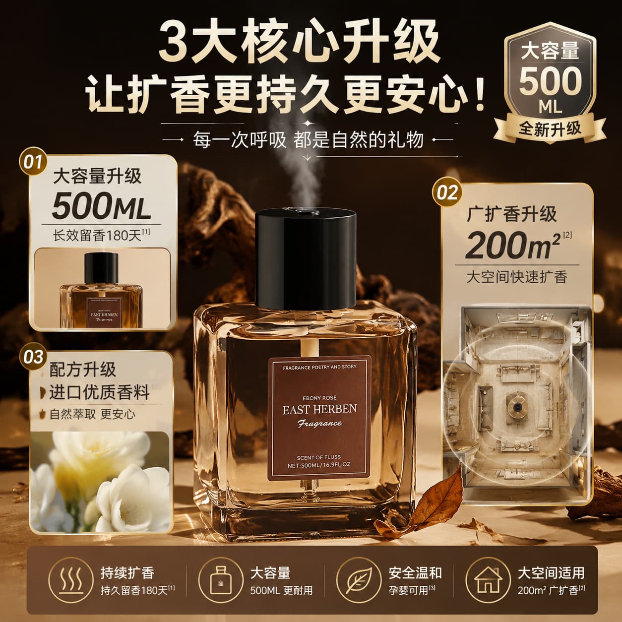 Automatic Spray Diffuser 500ML Capacity Flameless Aroma Diffuser for Hotel Living Room Home Indoor Long-Lasting Fragrance Spray