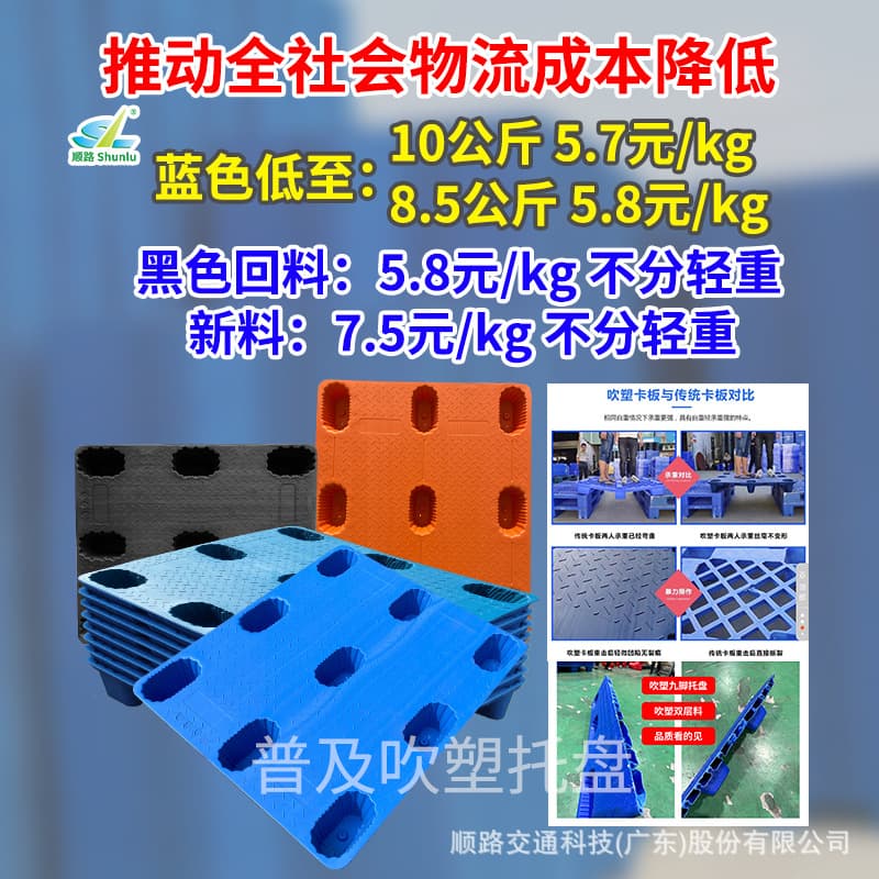 Shunlu Technology Nine-Leg Pallet, Blow-Molded One-Piece New Material, Forklift Shelf Warehouse Moisture-Proof Mat, Supermarket Logistics Slip Sheet