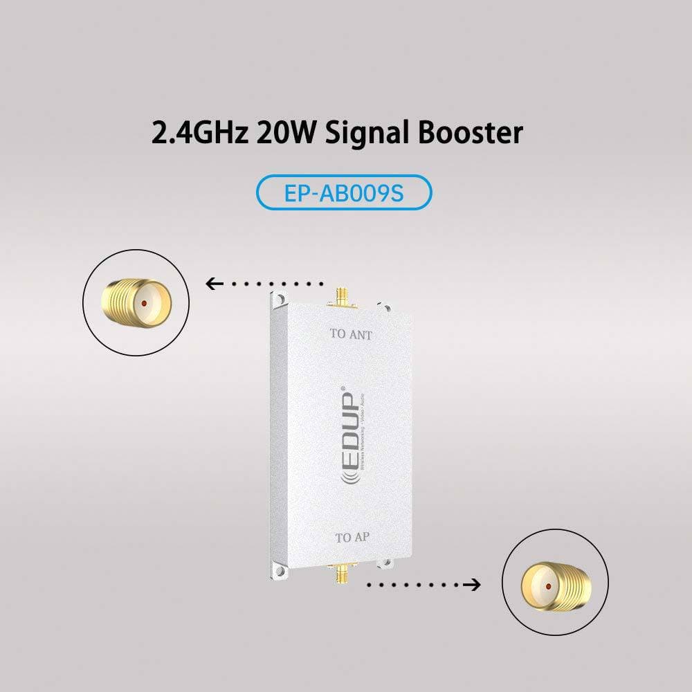 2.4GHz 20W Router Range Extender Signal Amplifier and Enhancer
