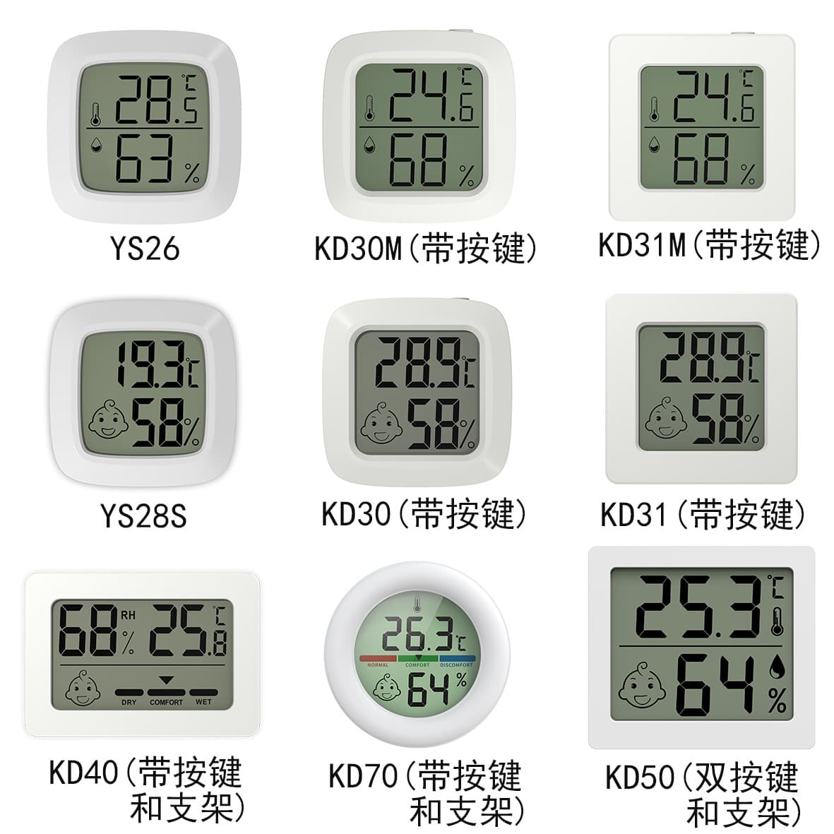 Digital Humidity Thermometer Temperature Gauge Indoor Outdoor Humidity Meter Hygrometer Thermometer High Precision Measurement