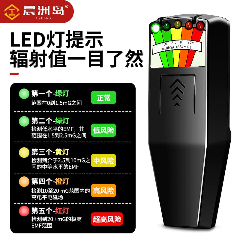 Factory Direct Electromagnetic Radiation Detector, Electromagnetic Radioactive Ray Radiation High-Frequency Portable Tester, Cross-Border