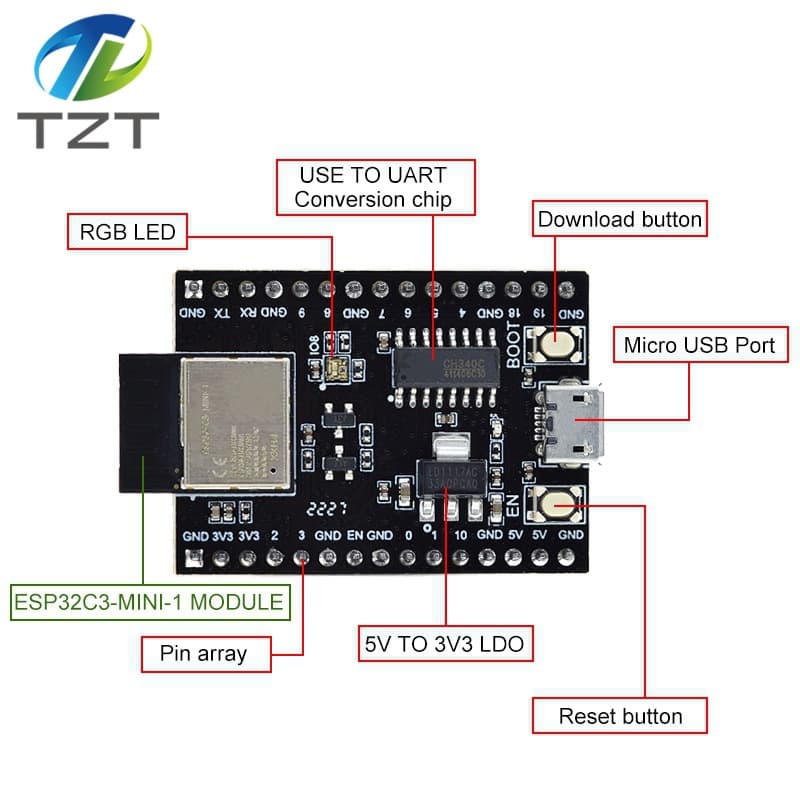 ESP32-C3 Development Board Core Board with ESP32-C3-MINI-1 Module WiFi Bluetooth 5.0 Module