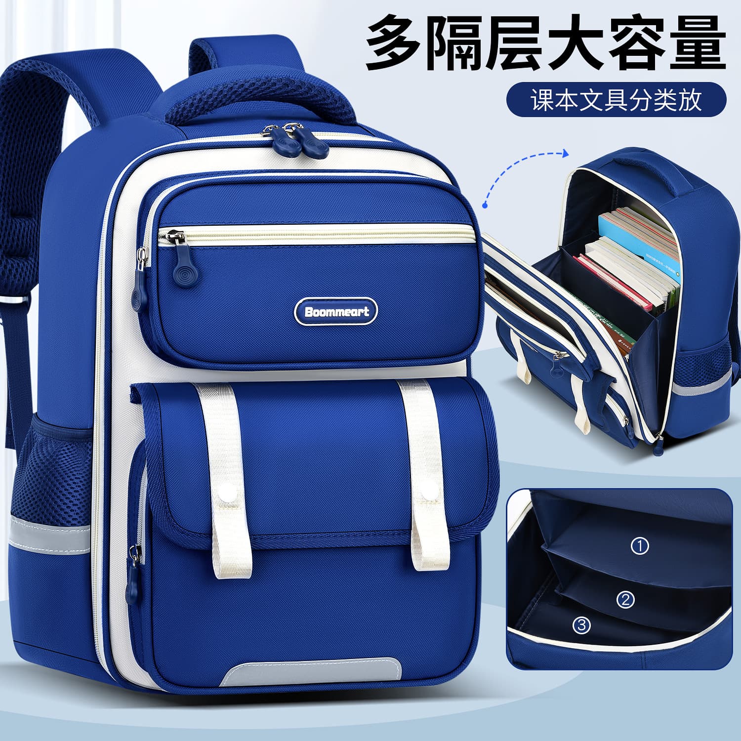 Boys' schoolbags, primary school girls, grade 1, 2, 3, 4, 5, and 6 lightweight lightweight multi-compartment children's backpacks