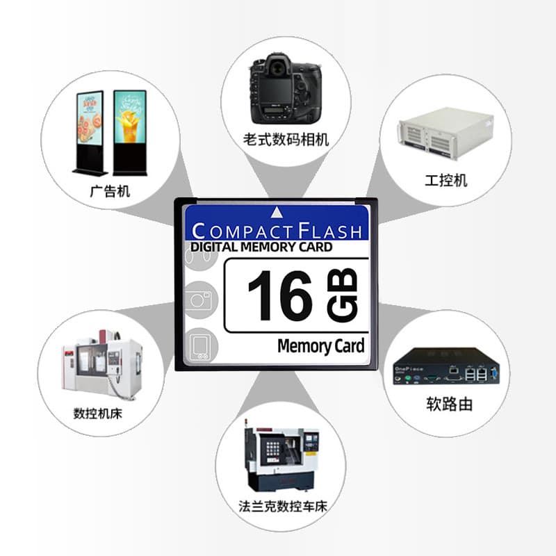 Factory Direct CF Camera Memory Card 64GB High Speed Flash Memory Card SD128GB