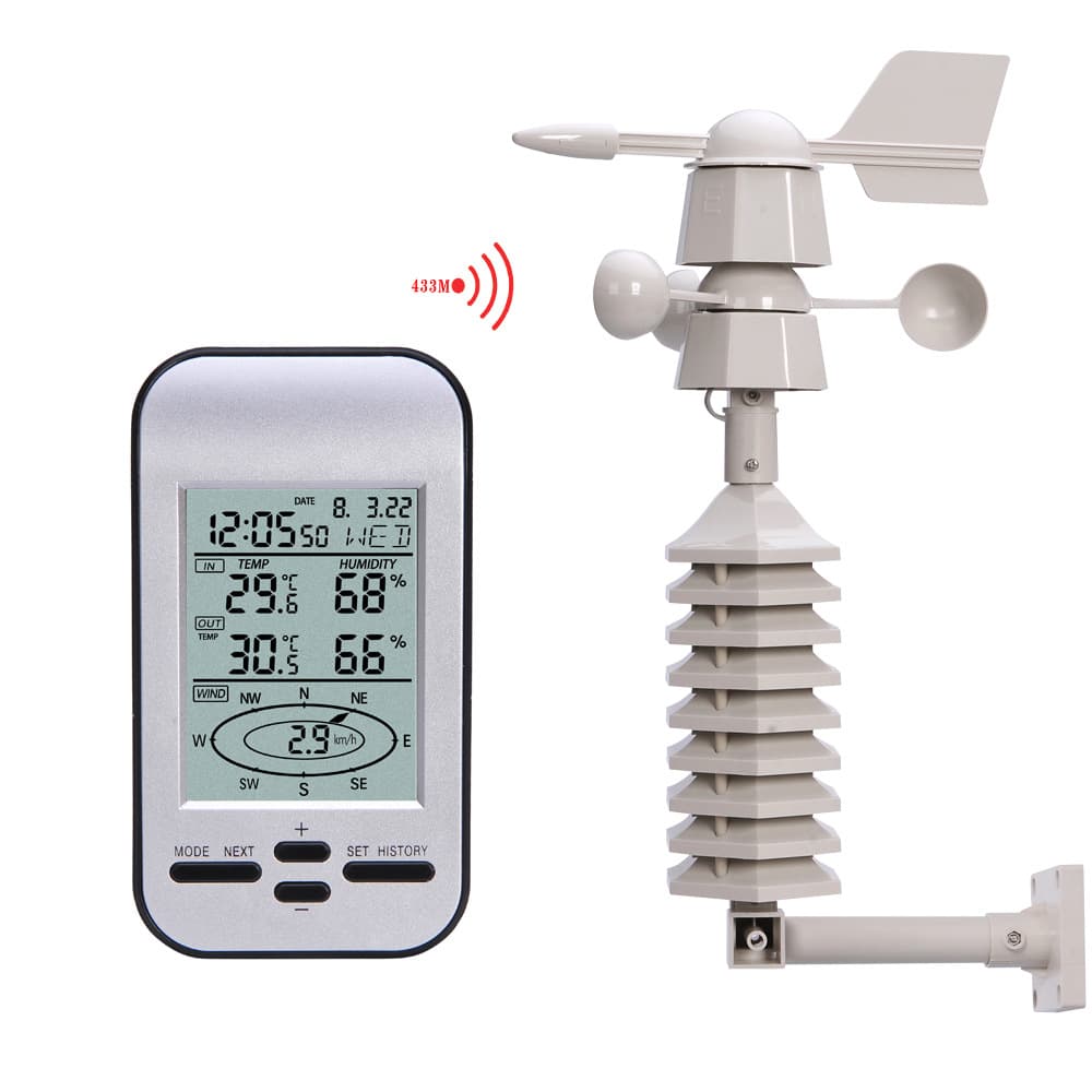Cross-border WS0232 Mini Home Weather Station, Wireless Thermohygrometer for Weather Forecast