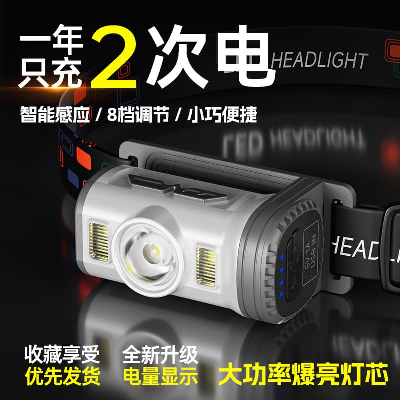 Gesture Sensing Cap Clip Light for Fishing, Rechargeable Strong Ultra-Bright LED Head-mounted Brim Night Fishing Headlamp from Bait Factory