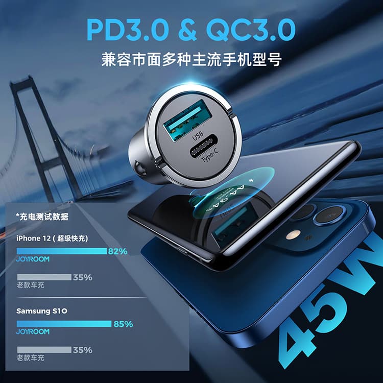 Jiletang C35 dual-port USB45W smart car charger mobile phone type-c to USB pass model wholesale charger