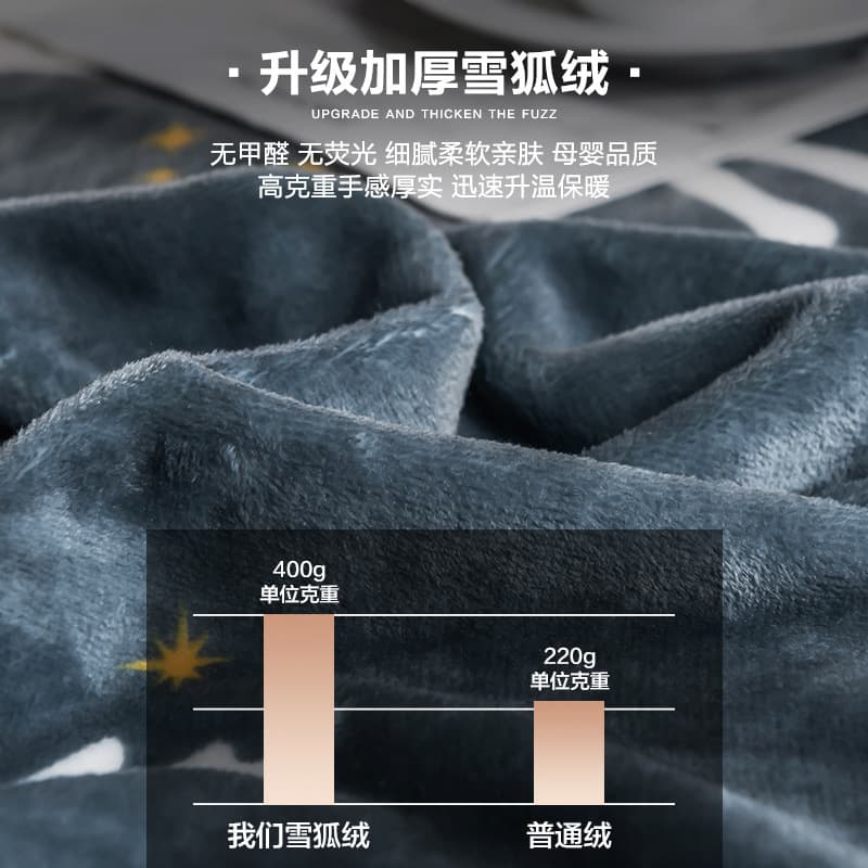 Coral Fleece Bed Sheet Single Piece, Thickened Double-Sided Flannel Single Winter Fleece Blanket, Crystal Fleece Blanket Sheet