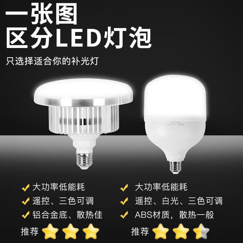 150W Soft Light Box Photography Lamp Bulb Live Streaming Room Indoor Remote Control Photography Lighting Equipment Fill Light