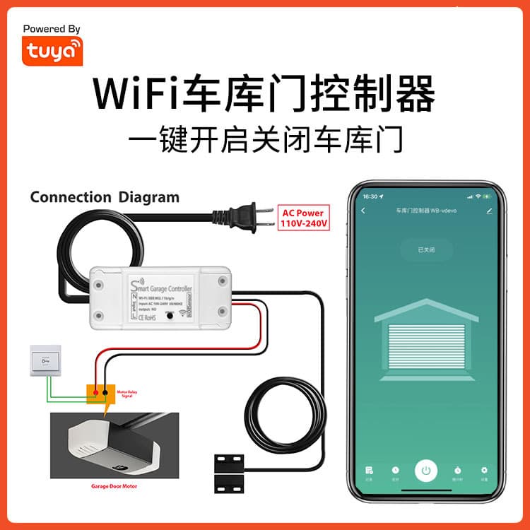 Tuya Garage Door WiFi Roller Door Controller Smart Voice Phone Timer Control Garage Door Open Close