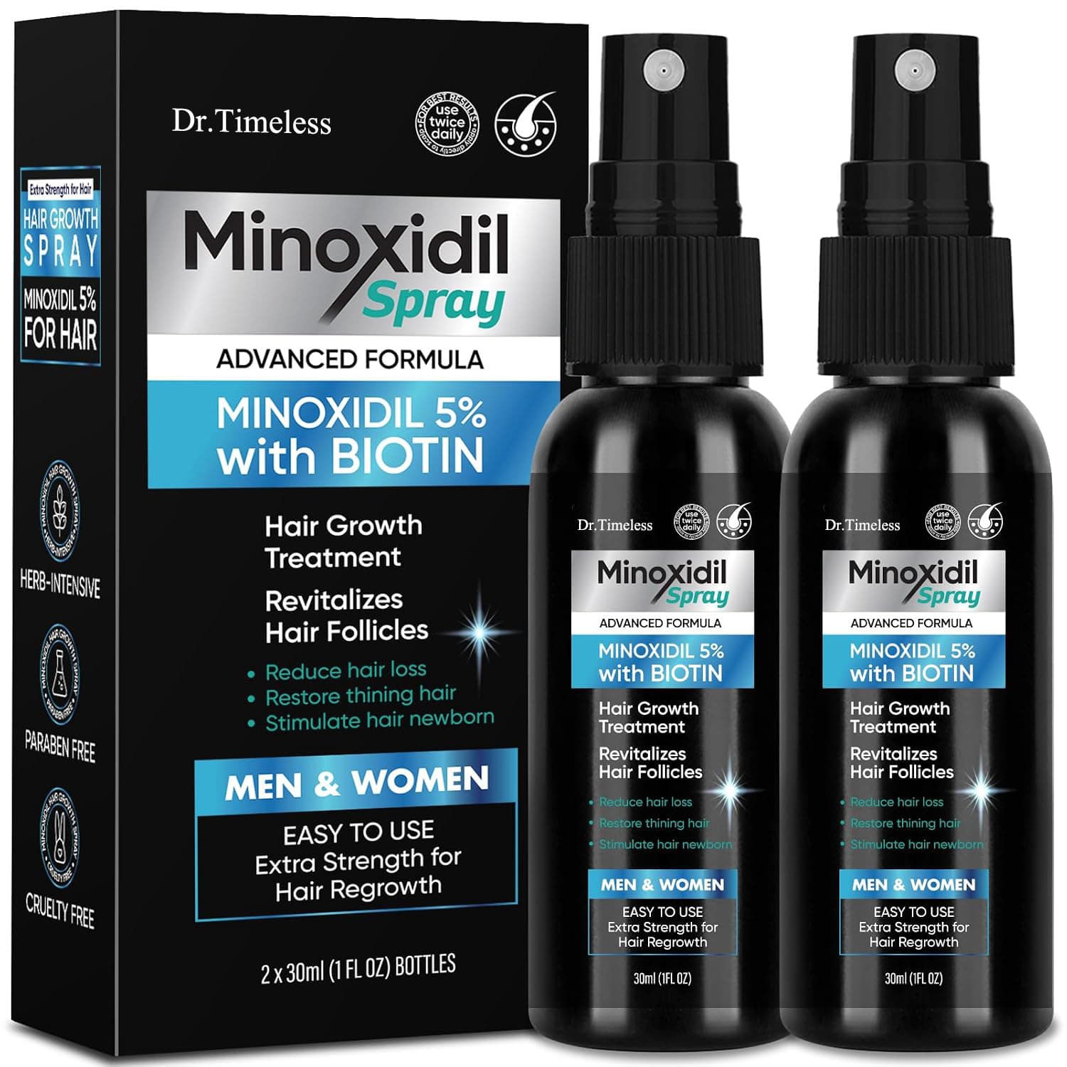 Hair Growth Treatment 5% Minoxidil Hair Growth Serum OEM Custom Processing