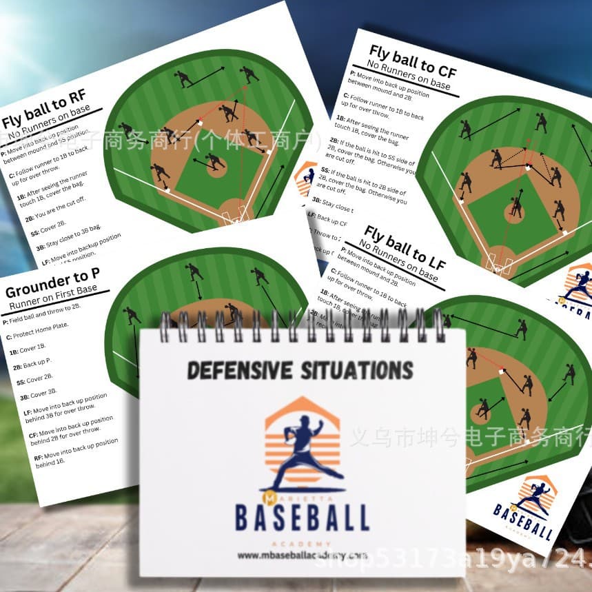 Cross-border New Product: Digital Baseball IQ Bundle - Defensive Guidebook and Tool for Baseball