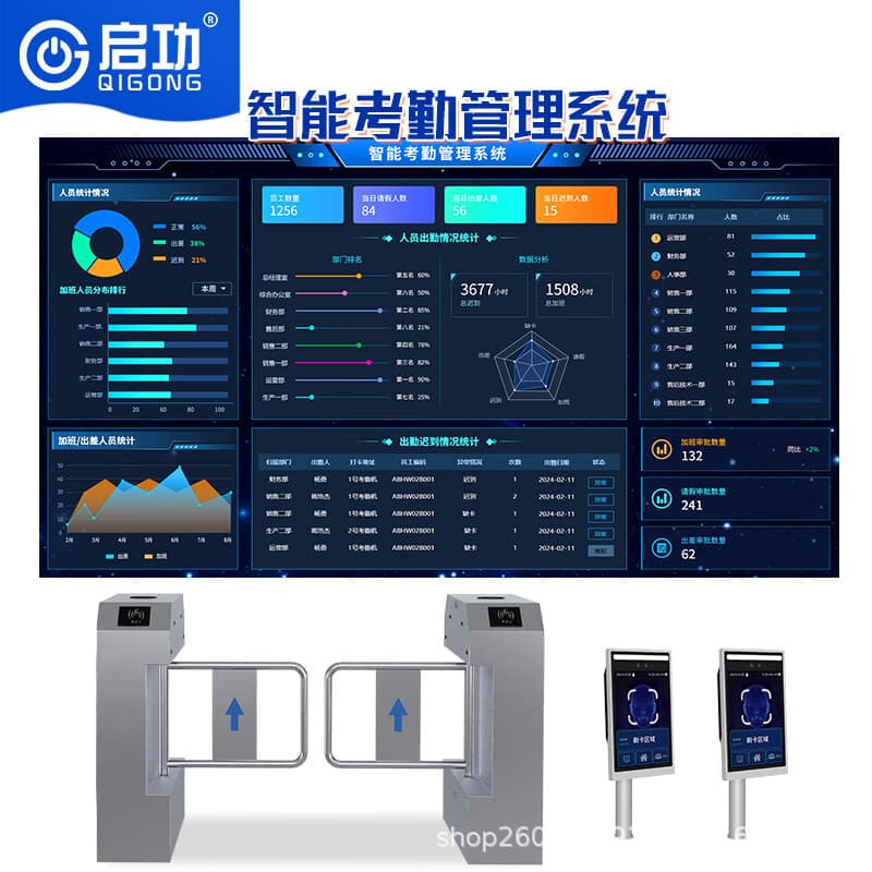 Qigong Personnel Access Control Software System, Attendance Management System, and Unit Visitor Information Collection System