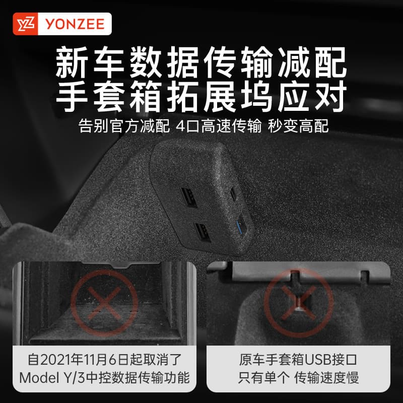 YZ Compatible with Refreshed Tesla Model 3/Y Glove Box Hub, Center Console Expander, USB Accessory