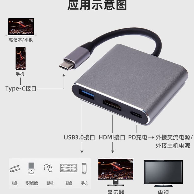 TYPEC USB HUB 3-in-1 Supports Phone and Laptop Screen Mirroring OTG Data PD3.0 100W