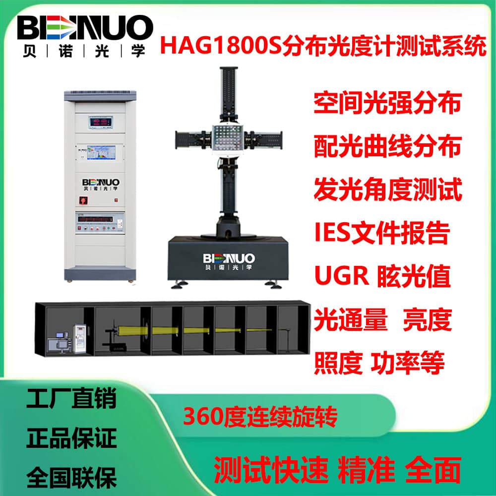 HAG1800S Goniophotometer Light Intensity Distribution Curve UGR Glare Light Intensity Tester High Precision Tester