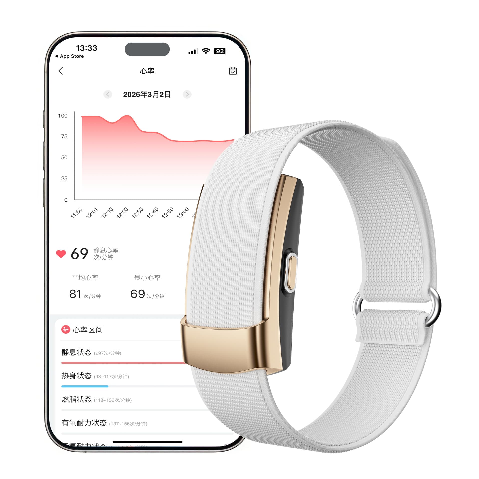 Cross-border smart bracelet, real-time heart rate, all-day sleep monitoring, women's health, long-lasting smart screen-free bracelet