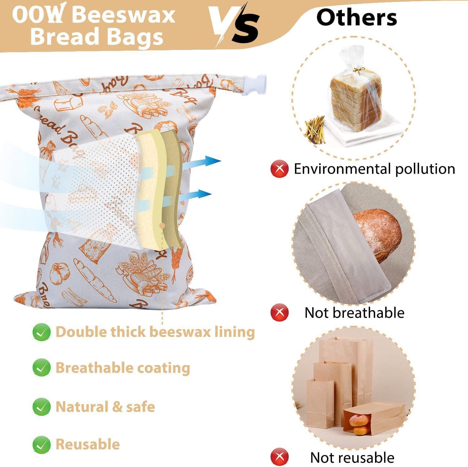 Cross-border Food Grade Beeswax Bread Bag, Cotton Linen Reusable Sourdough Storage Bag, Beeswax Bread Pouch