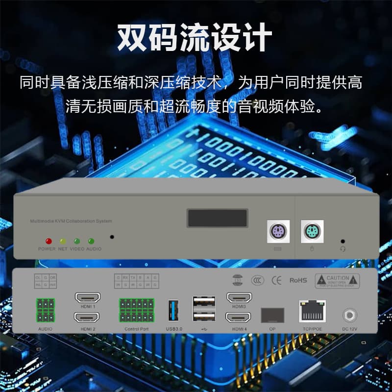 TengLian Distributed Visual KVM Input/Output Node, Dual Stream Dual Engine Audio-Video Seating Collaboration