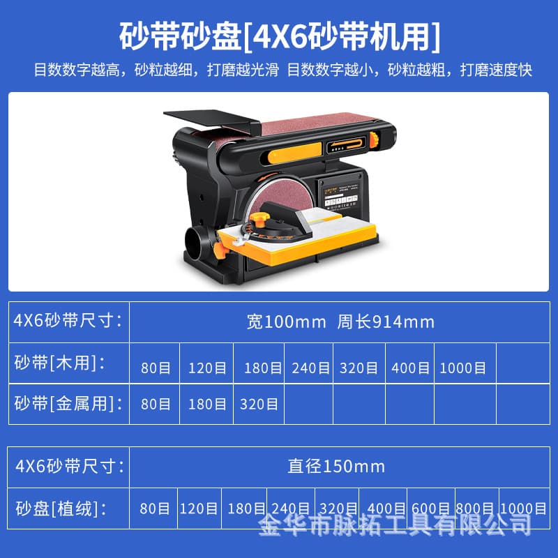 Roxic 4X6 Sanding Belt & Disc Machine - Circular Sanding Discs, Paper, Belts for Flat Surface Polishing and Curved Accessories