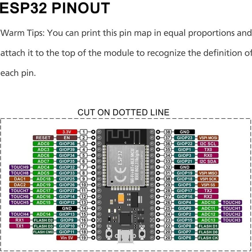 ESP32 Expansion Board 38Pin Development Board Wireless WiFi + Bluetooth 2-in-1 Dual-Core CPU Low Power