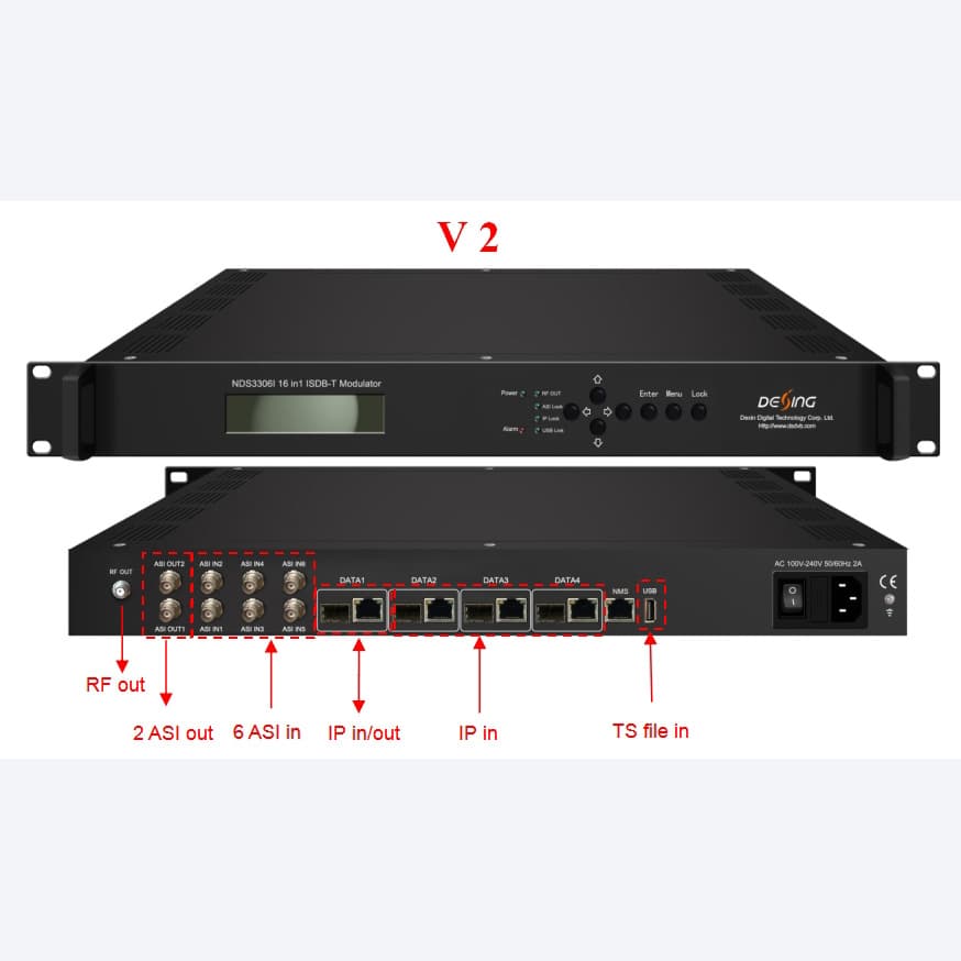 DeXin NDS3306I-16 8-Channel ISDB-T Modulator