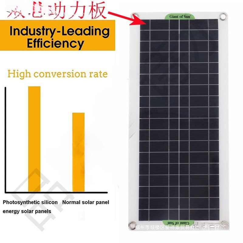 10W/15W/20W/25W Dual USB Monocrystalline Solar Panel with Controller for 12V Battery Charging, Anti-Drain New Product