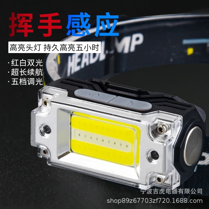 Cross-border Mini Sensor Headlamp Fishing Dedicated Strong Light Super Bright Clip Hat Lamp Ultra-long Battery Life Multifunctional Sports Essential