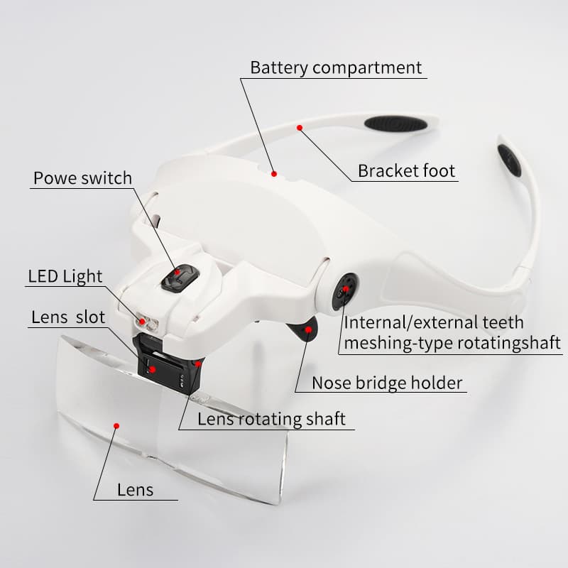 Eyelash Extension Assistant Tool, Head-Mounted Magnifying Glass with LED Light for Eyelash Planting, Beauty Cross-Border