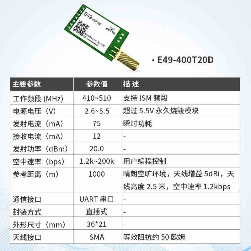 433/915MHz Module Wireless RF Narrowband GFSK Modulation Low Power UART Data Transmission Module High Cost Performance