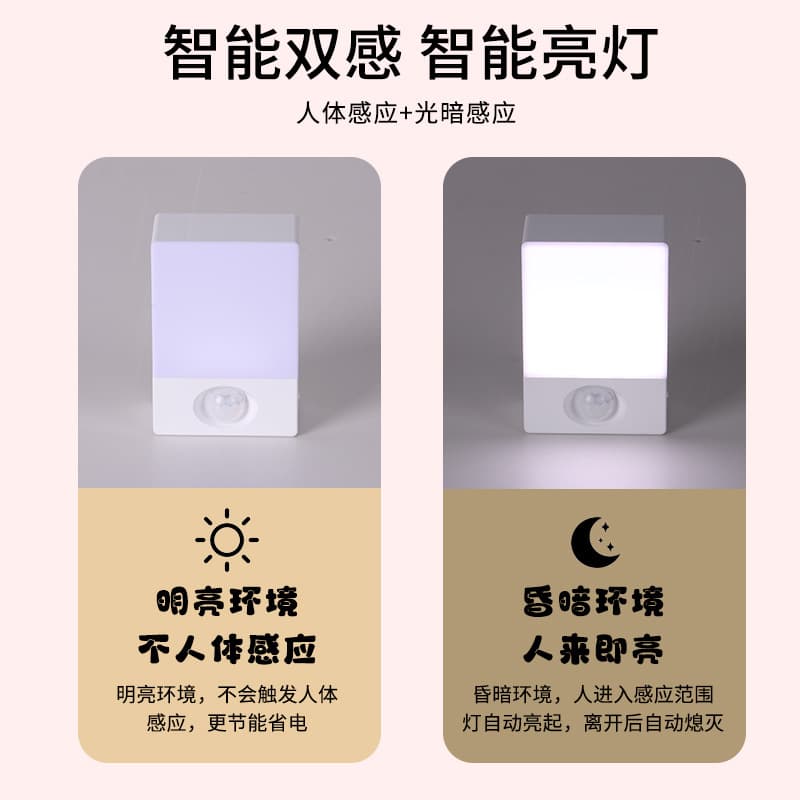 Cross-border smart sensor lamp bedroom human body home wall-mounted charging LED desktop night light operation human body sensing