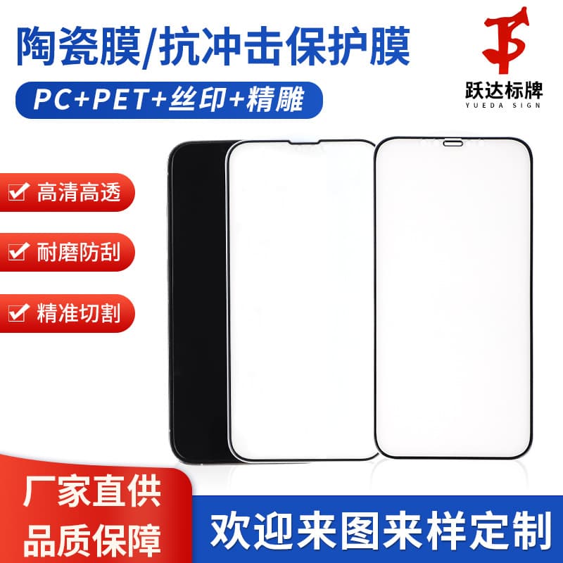 Impact-Resistant Soft Film with High-Definition Transparent Tempered Glass, Polymer Anti-Ceramic Matte Finish for iPhone