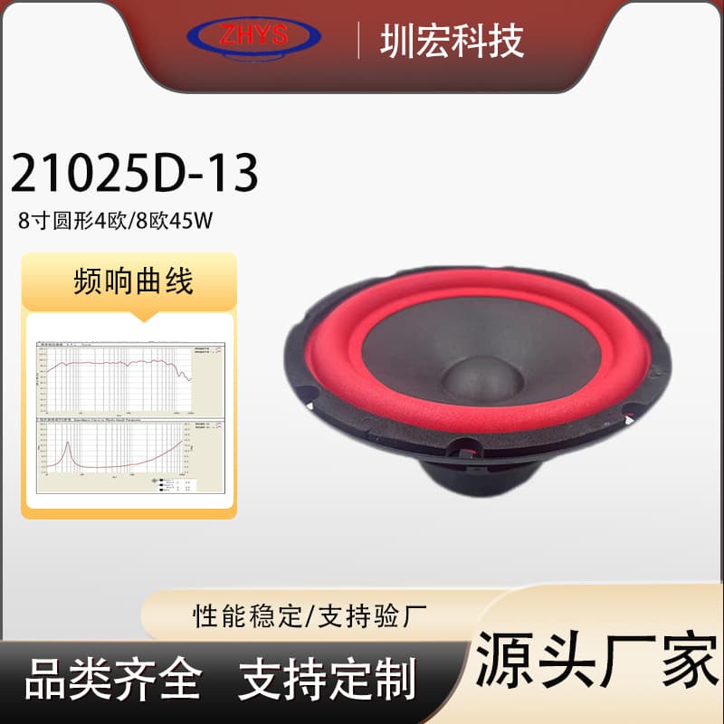 Car Audio Speaker 8-Inch 4 Ohm/8 Ohm 45W Subwoofer Series for Modification