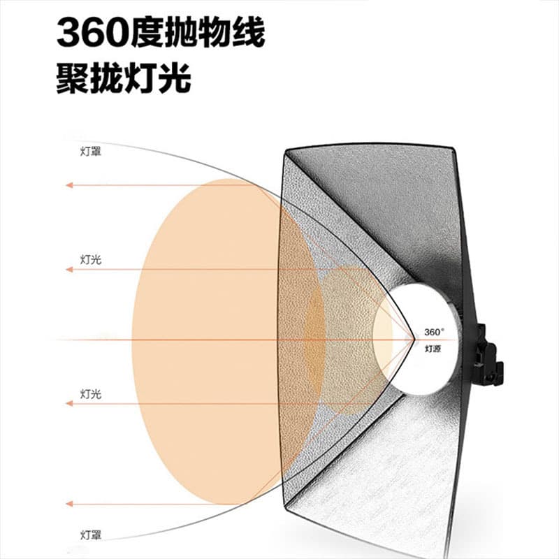 5070 Softbox Live Stream Fill Light Beauty LED Photography Floor Lamp Professional Video Photo TikTok Shooting Light