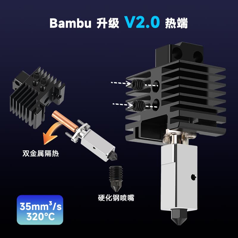 TZ Bamboo X1C/P1P Extruder 2.0 Upgraded Hardened Steel Hotend 3D Printer High-Temperature Component