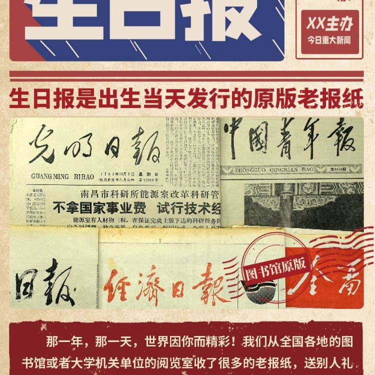 Wholesale provincial and local newspapers from the day of birth, creative customizable birthday gifts with specific dates.