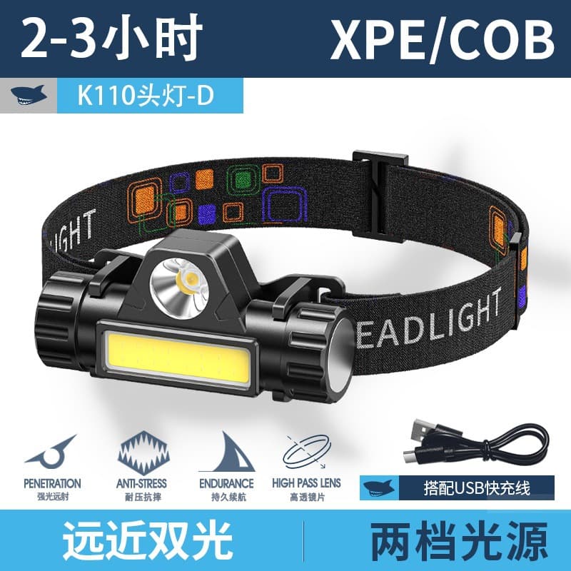 Mini Portable Wave-Sensing Headlamp USB Rechargeable Outdoor Night Fishing Patrol Wearable ABS Headlight