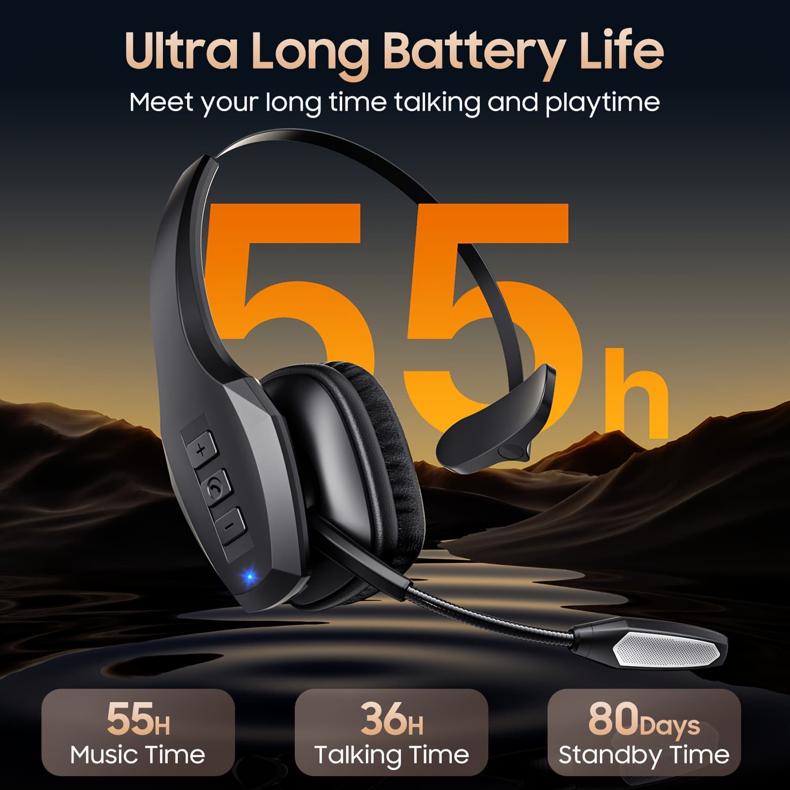 2025 New Cross-border Drop Shipping Truck Driver Headset, 55-hour Work Time, 36-hour Talk Time
