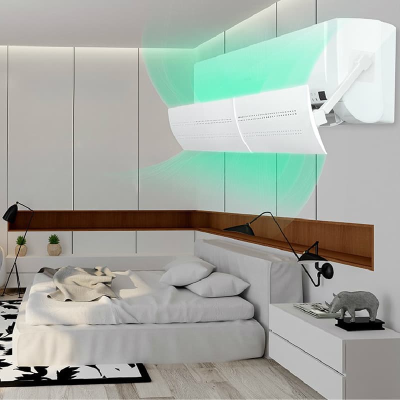 Air Conditioner Wind Deflector for Postpartum Mothers and Infants, Anti-Direct Draft Air Guide Cover, Outlet Baffle, Wind Shield, Split Air Conditioner Baffle