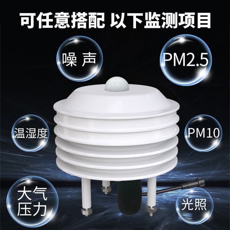 Miniature Louvered Box Weather Station - Atmospheric Pressure, Temperature, Humidity, Light, CO2, Noise, Carbon Dioxide Sensor Louvered Box