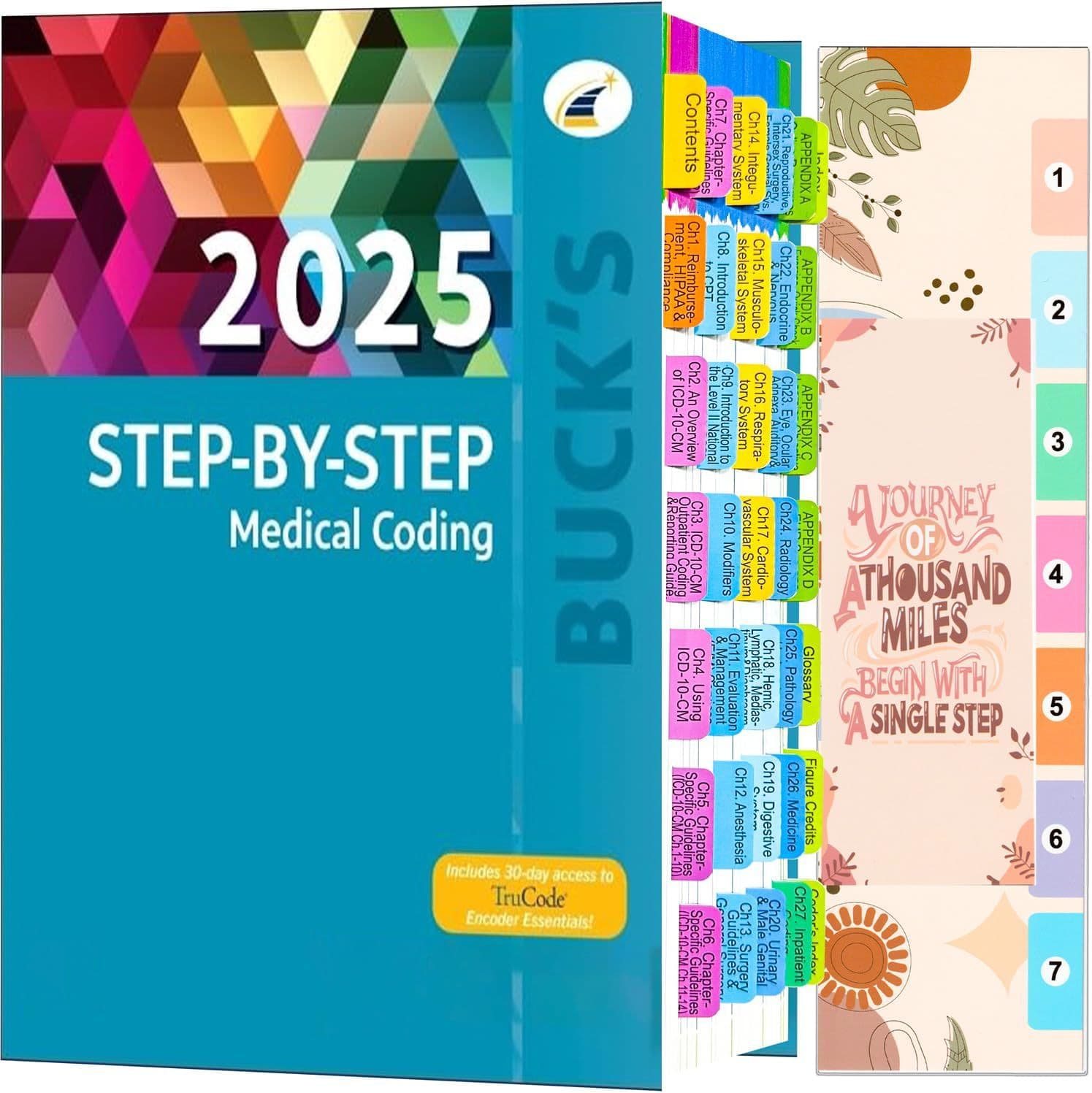 DSM-5-TR 2022 Upgraded Edition 94+6 Mental Disorder Labels Step-by-Step 2025 Medical Book Index