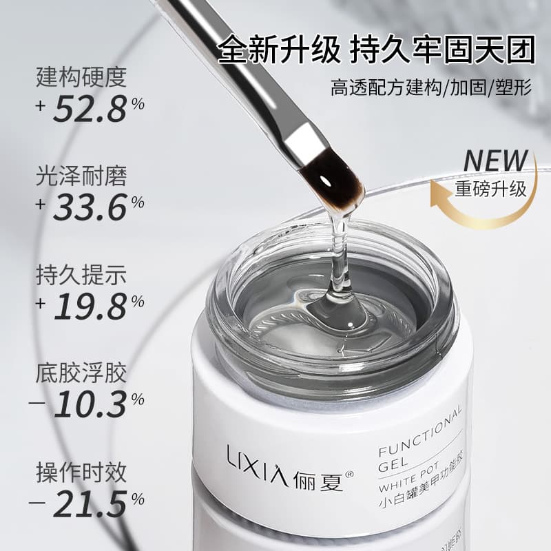 Cross-border Nail Art Multi-Function Builder Base Gel, Reinforcing Leveling Nail Polish, High-Hardness Top Coat, Wholesale for Nail Salons